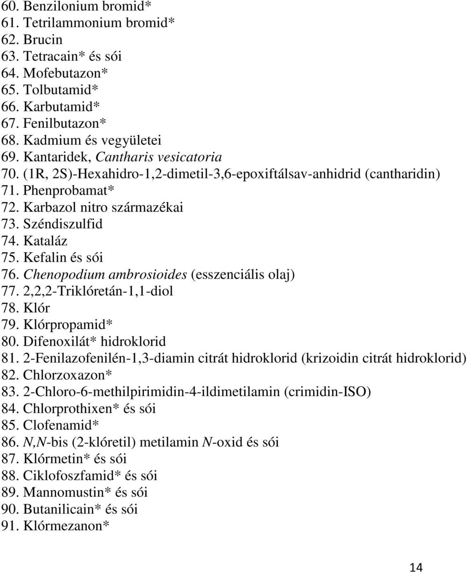 Kefalin és sói 76. Chenopodium ambrosioides (esszenciális olaj) 77. 2,2,2-Triklóretán-1,1-diol 78. Klór 79. Klórpropamid* 80. Difenoxilát* hidroklorid 81.