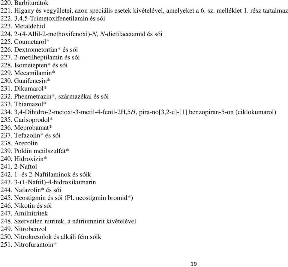 Dikumarol* 232. Phenmetrazin*, származékai és sói 233. Thiamazol* 234. 3,4-Dihidro-2-metoxi-3-metil-4-fenil-2H,5H, pira-no[3,2-c]-[1] benzopiran-5-on (ciklokumarol) 235. Carisoprodol* 236.