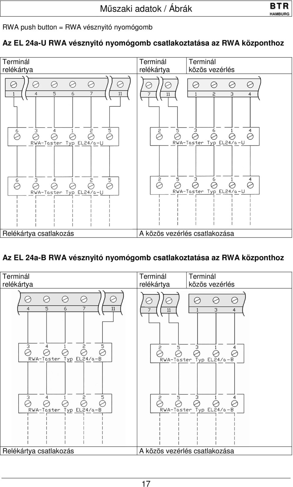 csatlakozás A közös vezérlés csatlakozása Az EL 24a-B RWA vésznyitó nyomógomb  csatlakozás A közös vezérlés