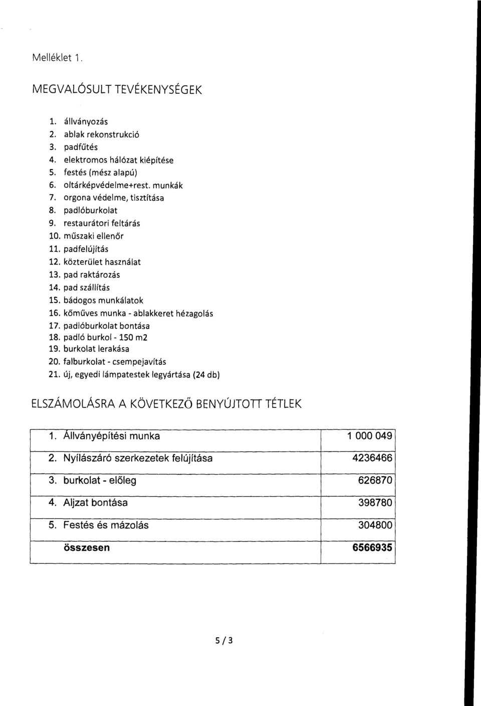 kőművesmunka- ablakkeret hézagolás 17. padlóburkolat bontása 18. padló burkol - 150 m2 19. burkolat lerakása 20. falburkolat- csempejavítás 21.