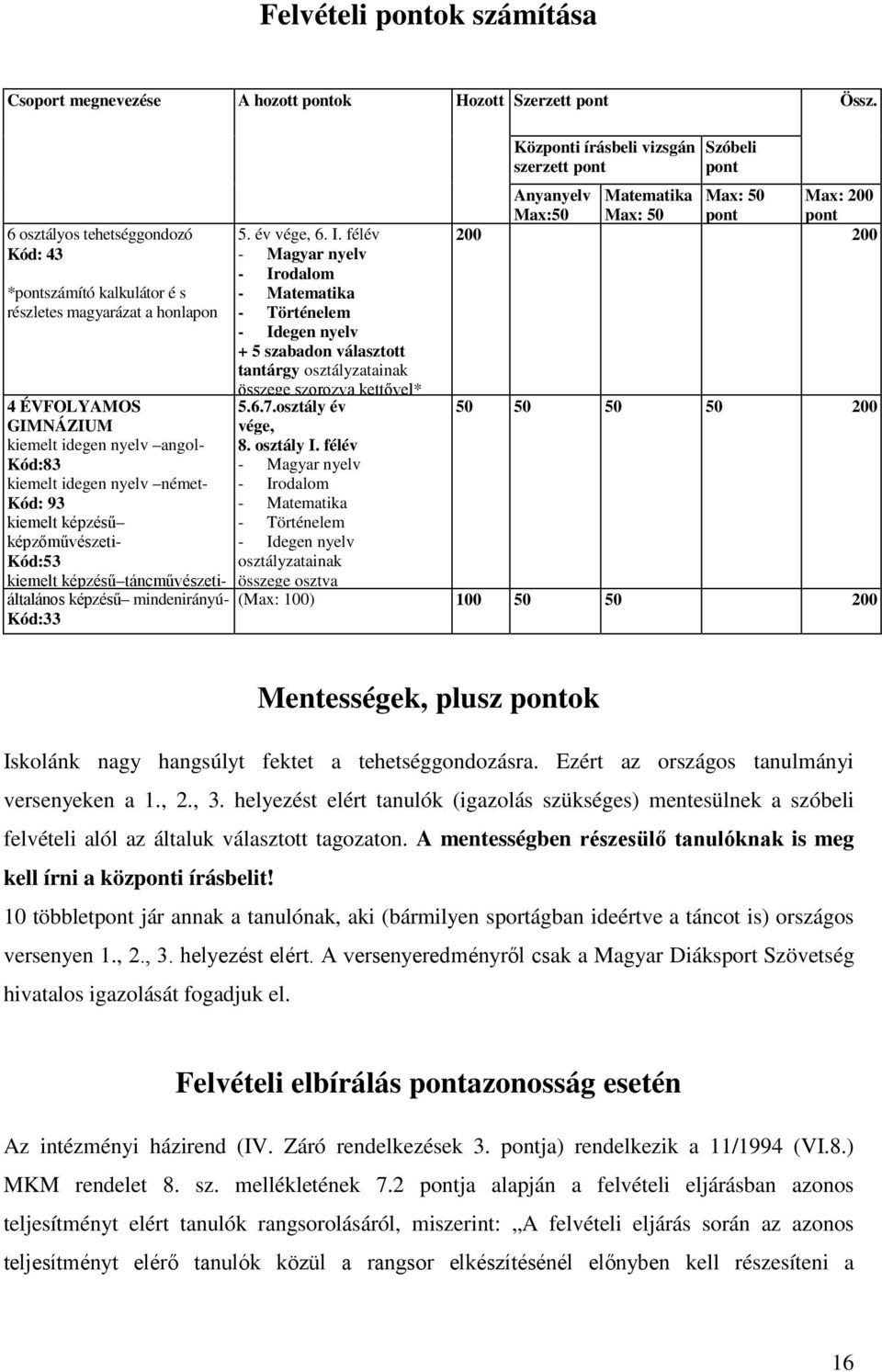 képzésű képzőművészeti- Kód:53 kiemelt képzésű táncművészeti- általános képzésű mindenirányú- Kód:33 5. év vége, 6. I.