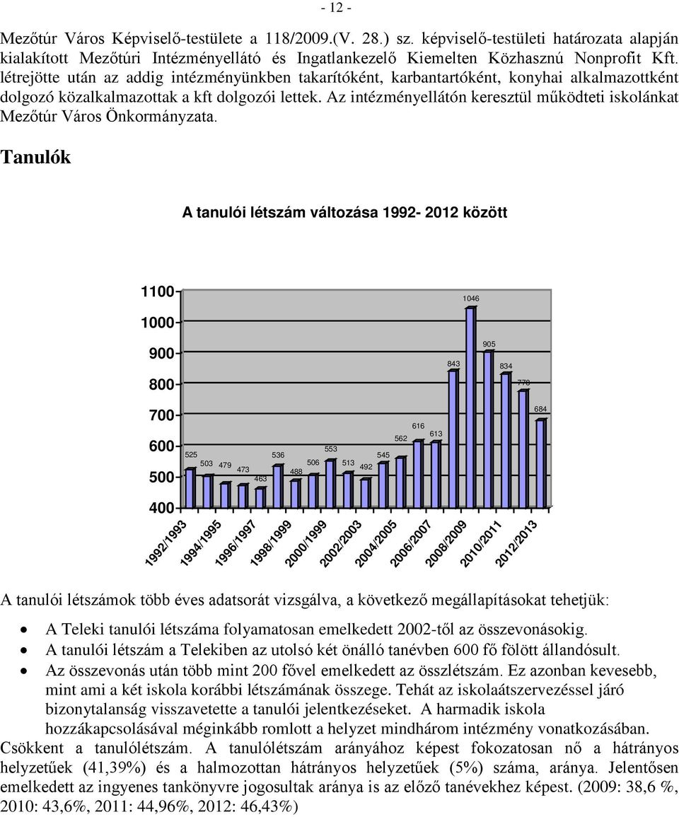 Az intézményellátón keresztül működteti iskolánkat Mezőtúr Város Önkormányzata.