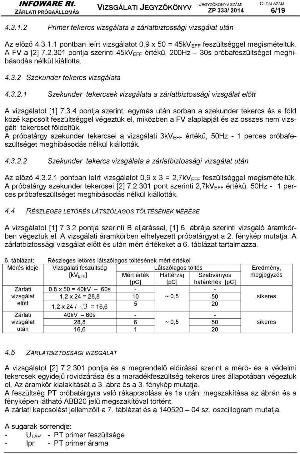 A próbatárgy szekunder tekercsei a vizsgálati 3kV EFF értékű, 50Hz - 1 perces próbafeszültséget meghibásodás nélkül kiállották. 4.3.2.