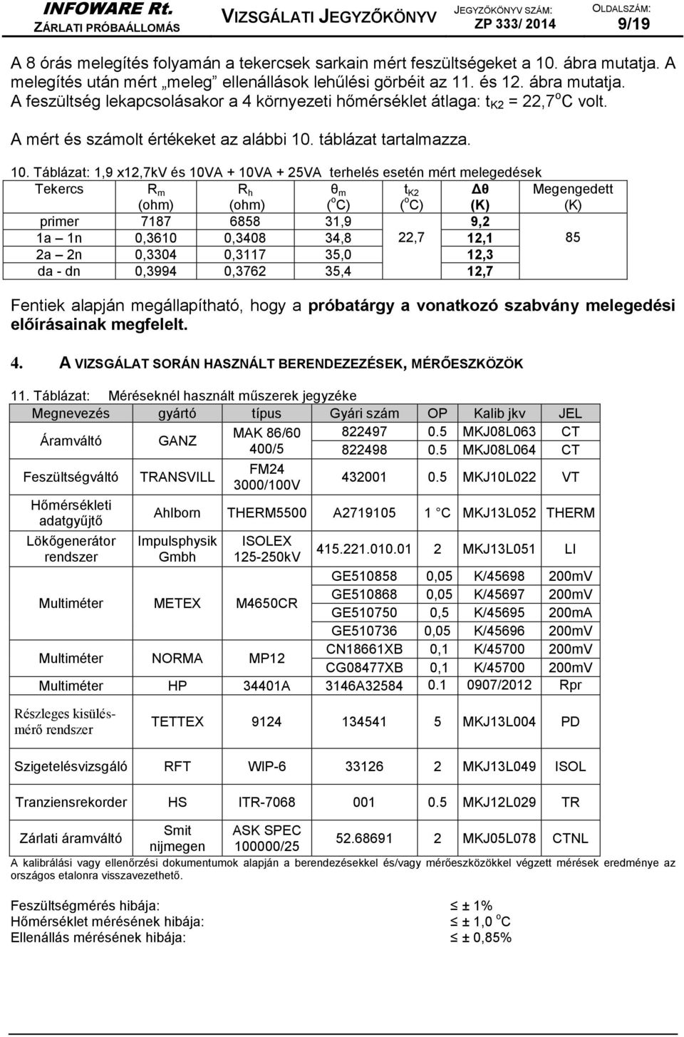 táblázat tartalmazza. 10.