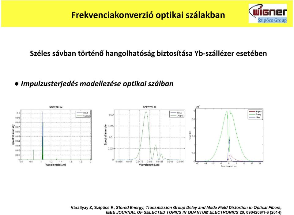 Várallyay Z, Szipőcs R, Stored Energy, Transmission Group Delay and Mode Field