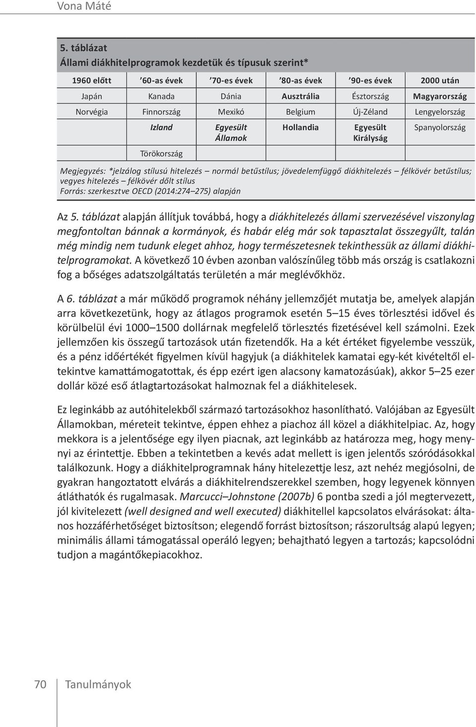 Finnország Mexikó Belgium Új-Zéland Lengyelország Izland Egyesült Hollandia Egyesült Spanyolország Államok Királyság Törökország Megjegyzés: *jelzálog stílusú hitelezés normál betűstílus;