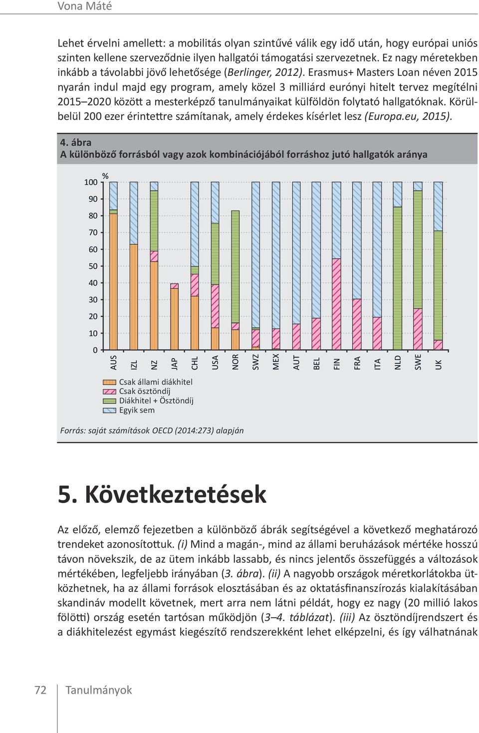 Erasmus+ Masters Loan néven 2015 nyarán indul majd egy program, amely közel 3 milliárd eurónyi hitelt tervez megítélni 2015 2020 között a mesterképző tanulmányaikat külföldön folytató hallgatóknak.