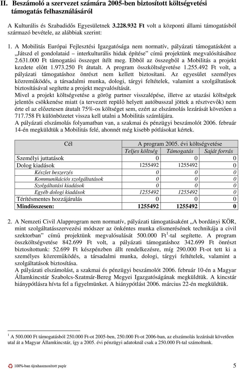 A Mobilitás Európai Fejlesztési Igazgatósága nem normatív, pályázati támogatásként a Játszd el gondolataid interkulturális hidak építése című projektünk megvalósításához 2.631.