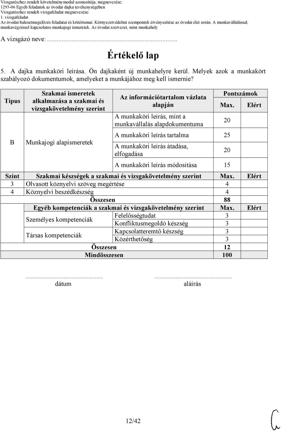 Pontszámok Max. 20 A munkaköri leírás tartalma 25 A munkaköri leírás átadása, elfogadása 20 A munkaköri leírás módosítása 15 Elért Szint Szakmai készségek a szakmai és vizsgakövetelmény szerint Max.