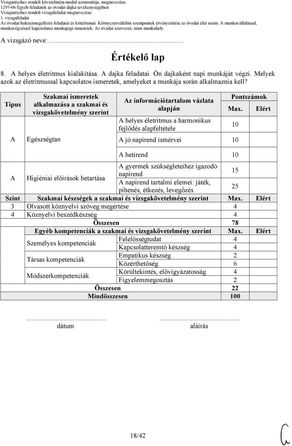 Típus A Szakmai ismeretek alkalmazása a szakmai és vizsgakövetelmény szerint Egészségtan Az információtartalom vázlata alapján A helyes életritmus a harmonikus fejlődés alapfeltétele Pontszámok Max.