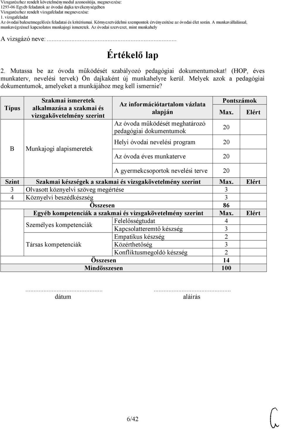 Típus B Szakmai ismeretek alkalmazása a szakmai és vizsgakövetelmény szerint Munkajogi alapismeretek Az információtartalom vázlata alapján Az óvoda működését meghatározó pedagógiai dokumentumok