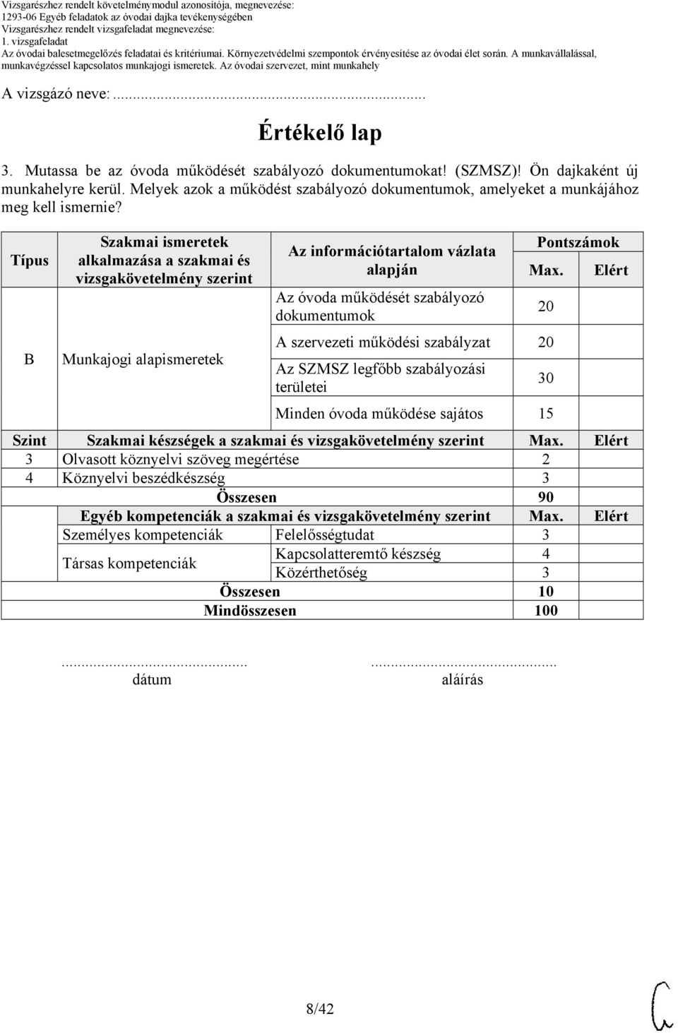 Típus B Szakmai ismeretek alkalmazása a szakmai és vizsgakövetelmény szerint Munkajogi alapismeretek Az információtartalom vázlata alapján Az óvoda működését szabályozó dokumentumok Pontszámok Max.
