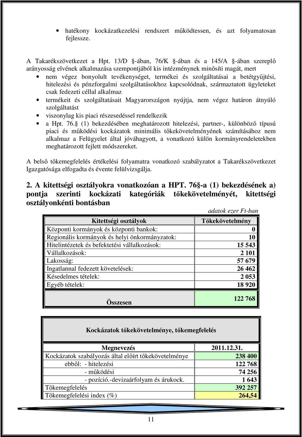 betétgyűjtési, hitelezési és pénzforgalmi szolgáltatásokhoz kapcsolódnak, származtatott ügyleteket csak fedezeti céllal alkalmaz termékeit és szolgáltatásait Magyarországon nyújtja, nem végez határon