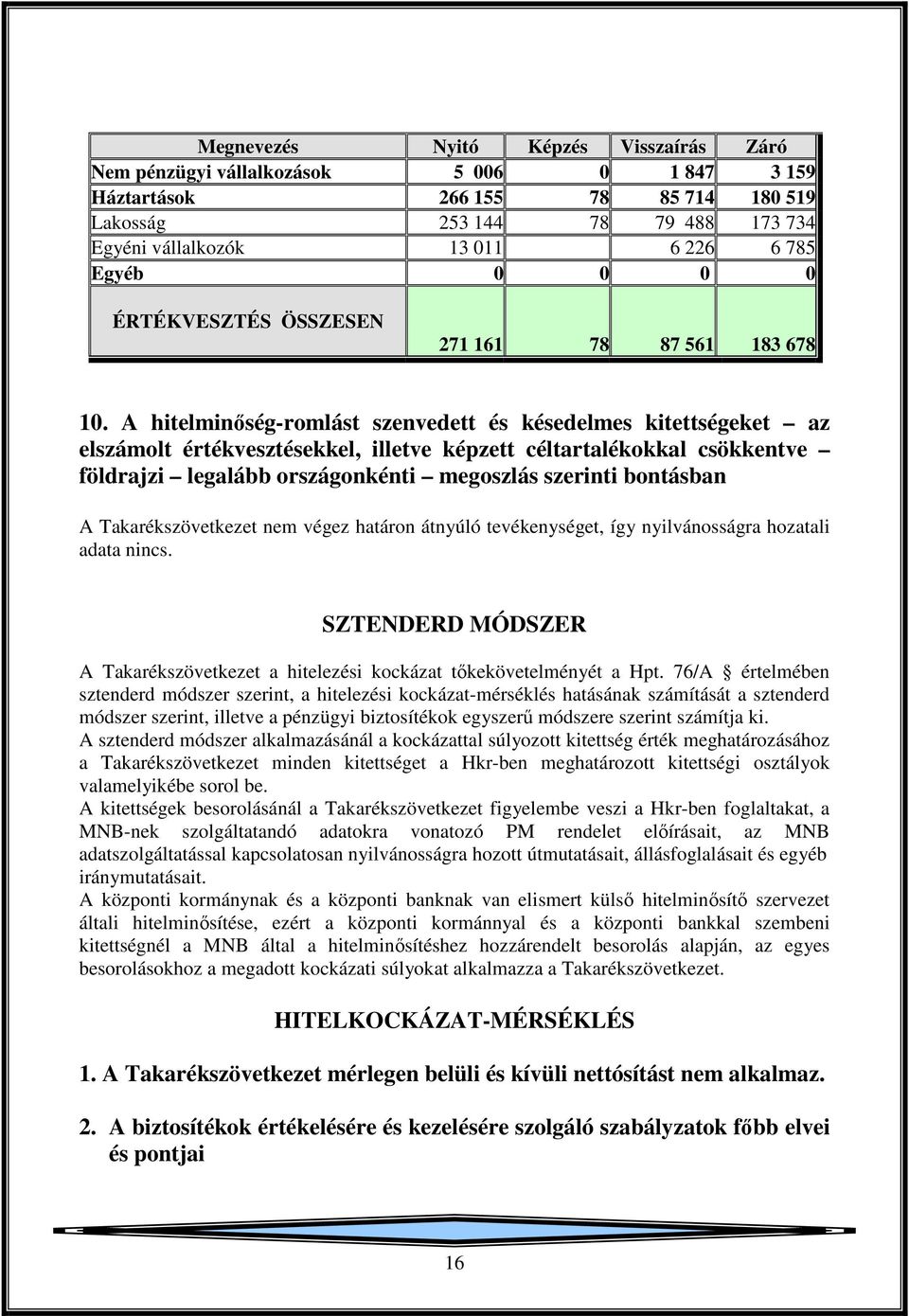 A hitelminőség-romlást szenvedett és késedelmes kitettségeket az elszámolt értékvesztésekkel, illetve képzett céltartalékokkal csökkentve földrajzi legalább országonkénti megoszlás szerinti bontásban