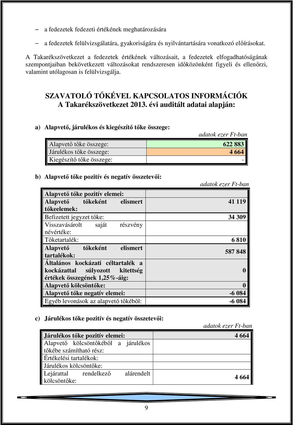 felülvizsgálja. SZAVATOLÓ TŐKÉVEL KAPCSOLATOS INFORMÁCIÓK A Takarékszövetkezet 2013.