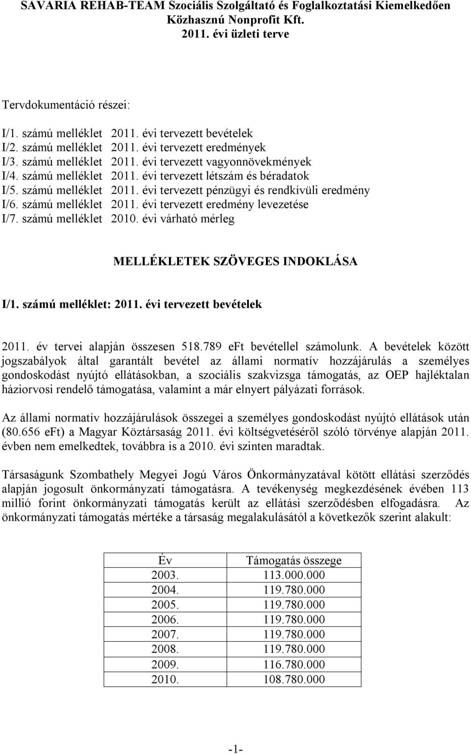 számú melléklet 2011. évi tervezett pénzügyi és rendkívüli eredmény I/6. számú melléklet 2011. évi tervezett eredmény levezetése I/7. számú melléklet 2010.