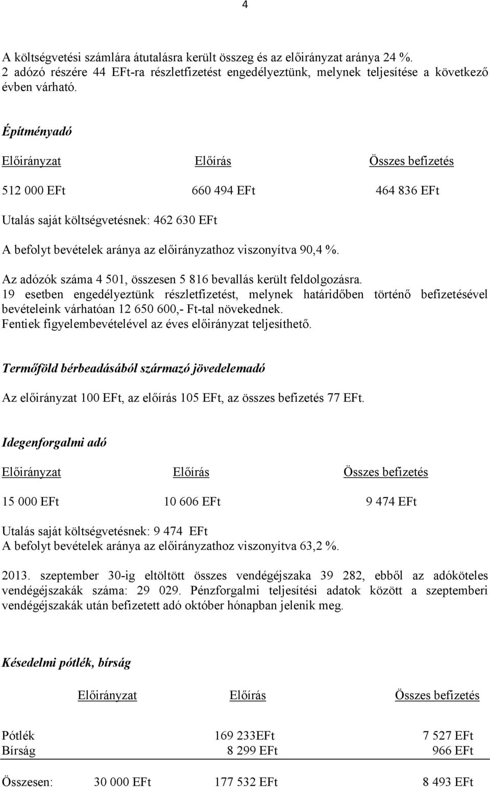 Az adózók száma 4 501, összesen 5 816 bevallás került feldolgozásra.