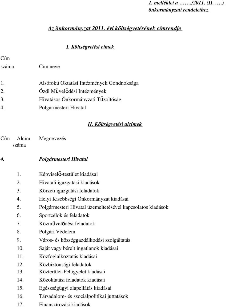 Képviselő-testület kiadásai 2. Hivatali igazgatási kiadások 3. Körzeti igazgatási feladatok 4. Helyi Kisebbségi Önkormányzat kiadásai 5. Polgármesteri Hivatal üzemeltetésével kapcsolatos kiadások 6.