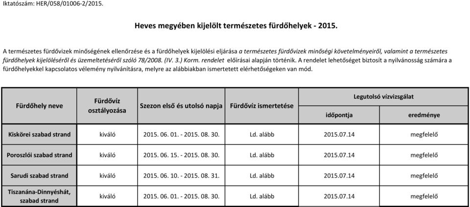 üzemeltetéséről szóló 78/2008. (IV. 3.) Korm. rendelet előírásai alapján történik.