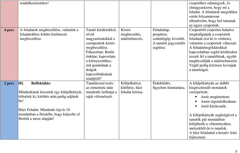Tanári kérdésekkel, rövid magyarázatokkal a szempontok közös megbeszélése. Fókuszban: Ibotiti önképe, kapcsolata a környezetéhez, mit gondolnak a dolgok kapcsolódásának rendjéről?