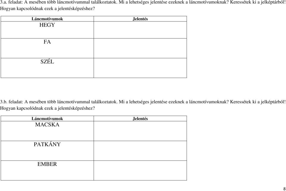 b. feladat: A mesében több láncmotívummal találkoztatok. Mi a lehetséges jelentése ezeknek a láncmotívumoknak?