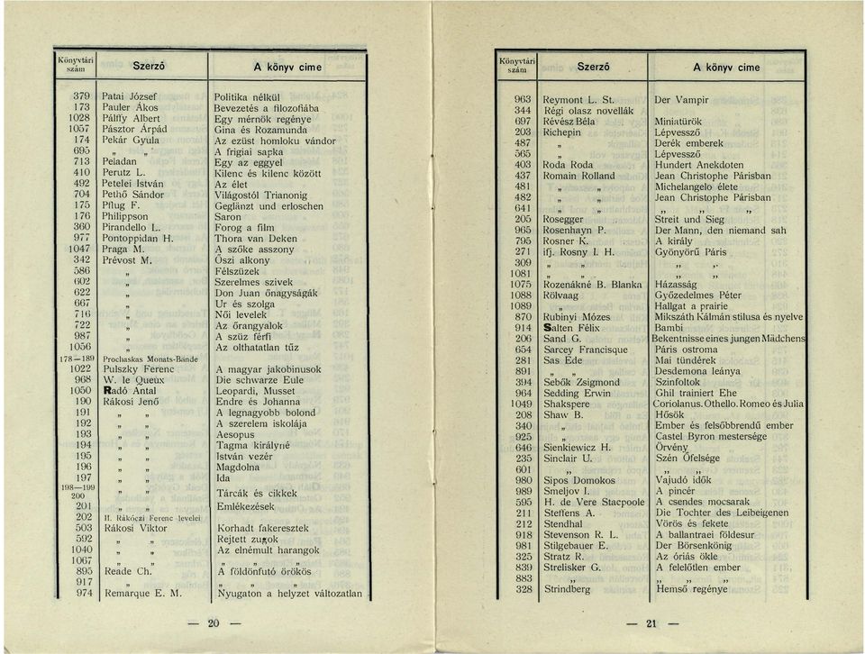 503 592 1040 1067 895 917 974 Patai József Pauler Ákos Pálffy Albert Pásztor Árpád Pekár Gyula Peladan Perutz L. Petelei István Pethő Sándor POug F. Philippson Pirandello L. Pontoppidan H. Pra ga M.