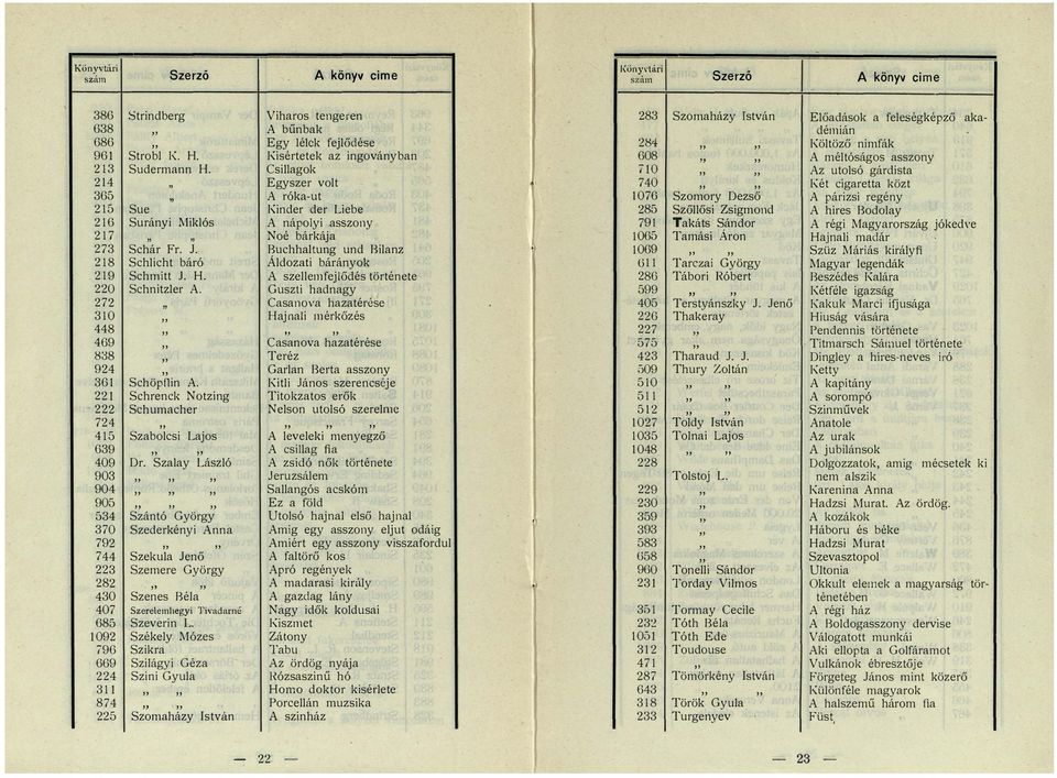 robi K. H. Sudermann H. Sue Surányi Miklós Schár Fr. J. Schlicht báró Schrnitt J. H. Schnitzler A. Schöpflin A. Schrenck Notzing Schumacher Szabolcsi Lajos Dr.