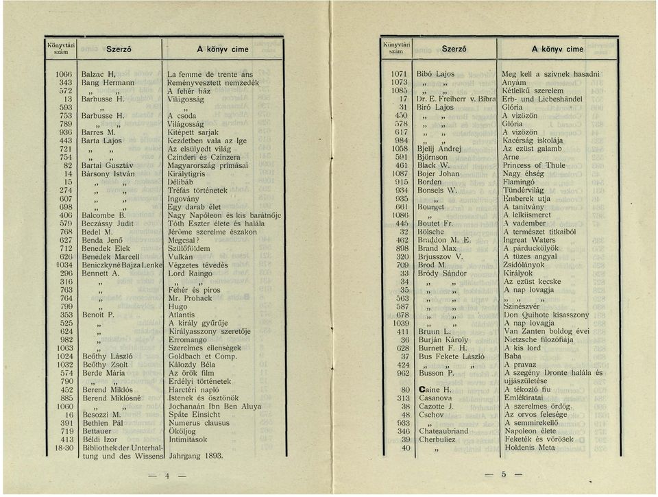 Barhusse H. Barbusse H. Barres M. Barta Lajos Bartai Gusztáv Bársony István Balcombe B. Beczássy Judit Bedei M. Benda Jenő Benedek Elek Benedek Marcell Beniczkyné Bajza Lenke Bennett A. Benoit P.