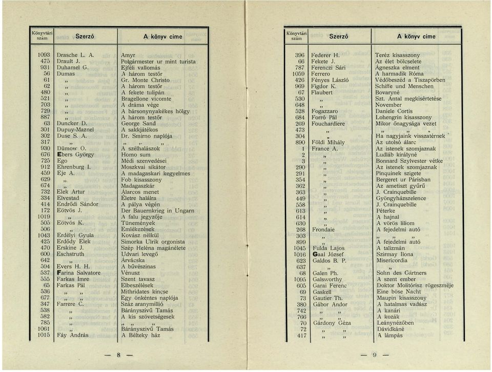 Erdélyi Gyula Erdődy Elek Erskine J. Eschstruth Evers H. H. Farina Salvatore Farkas Imre Farkas Pál Farrere C. Fáy András Amyr Polgármester ur mint turista Ej féli vallomás A három testőr Gr.