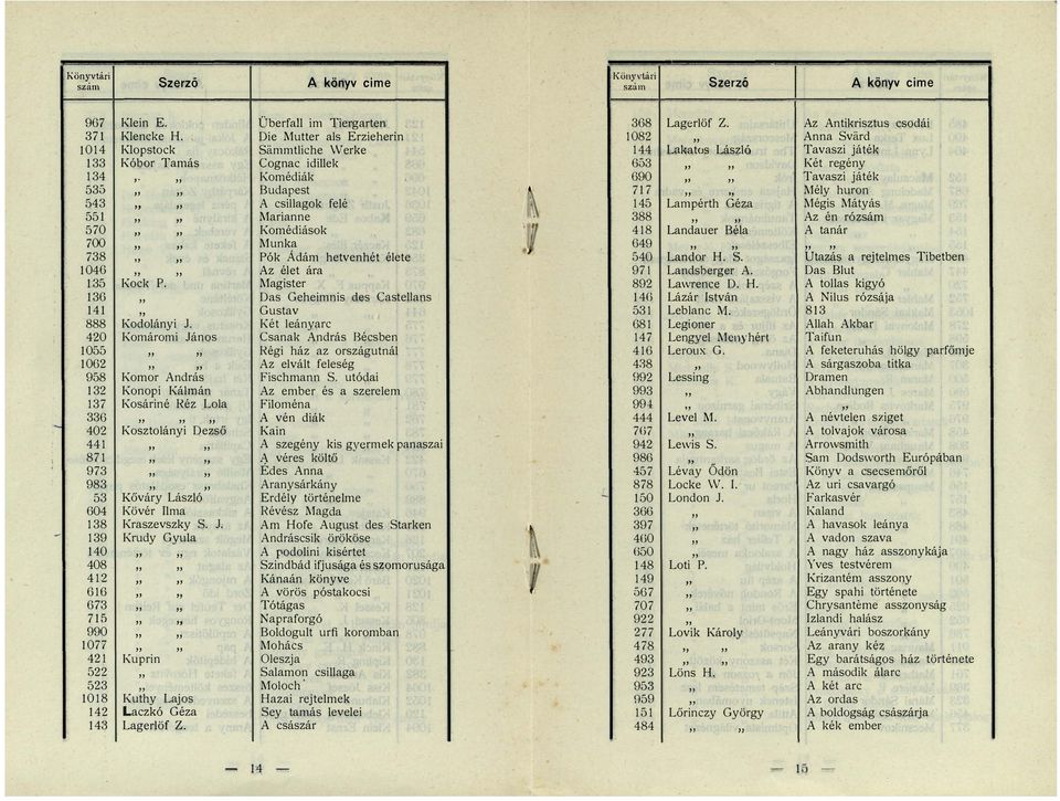 Komáromi János Komor András Konopi Kálmán Kosáriné Réz Lola Kosztolányi Dezső JJ őváry László Kövér Ilma Kraszevszky S. J. Krudy Gyula Kuprin Kuthy Lajos Laczkó Géza Lagerlöf Z.