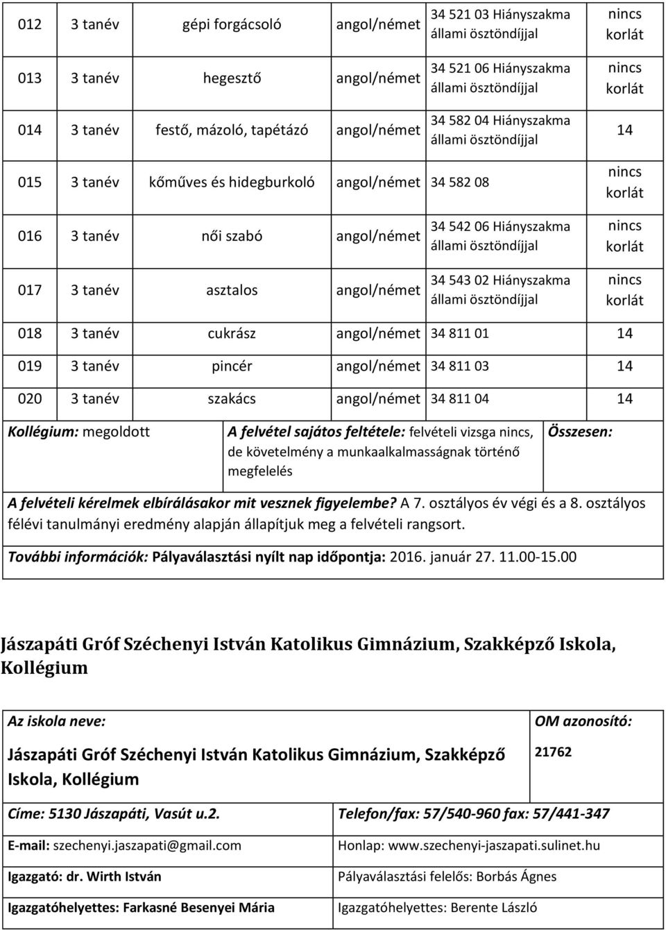 542 06 Hiányszakma állami ösztöndíjjal 34 543 02 Hiányszakma állami ösztöndíjjal nincs korlát nincs korlát 018 3 tanév cukrász angol/ 34 811 01 14 019 3 tanév pincér angol/ 34 811 03 14 020 3 tanév