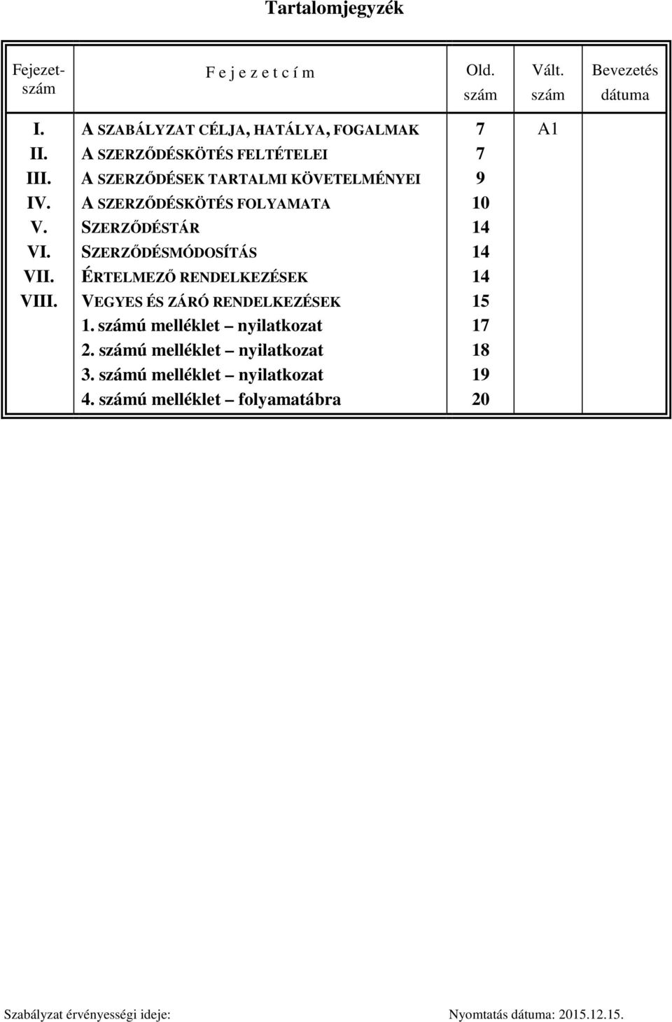 FOLYAMATA SZERZŐDÉSTÁR SZERZŐDÉSMÓDOSÍTÁS ÉRTELMEZŐ RENDELKEZÉSEK VEGYES ÉS ZÁRÓ RENDELKEZÉSEK 1.