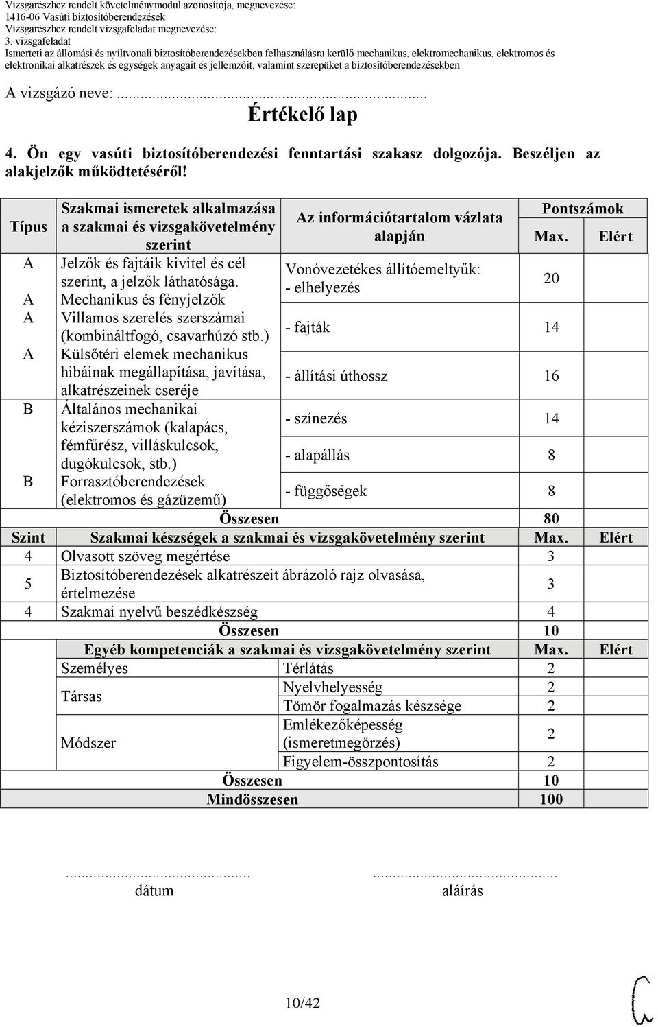 Mechanikus és fényjelzők Villamos szerelés szerszámai (kombináltfogó, csavarhúzó stb.