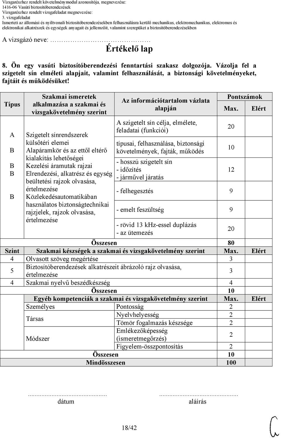 Típus Szakmai ismeretek alkalmazása a szakmai és vizsgakövetelmény szerint Szigetelt sínrendszerek külsőtéri elemei lapáramkör és az ettől eltérő kialakítás lehetőségei Kezelési áramutak rajzai