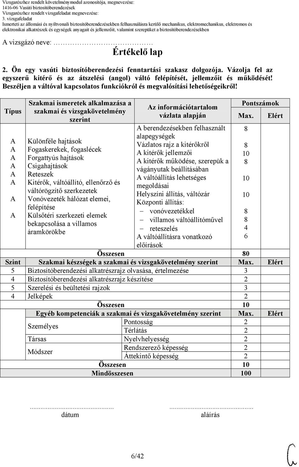 Típus Szakmai ismeretek alkalmazása a szakmai és vizsgakövetelmény szerint Különféle hajtások Fogaskerekek, fogaslécek Forgattyús hajtások Csigahajtások Reteszek Kitérők, váltóállító, ellenőrző és