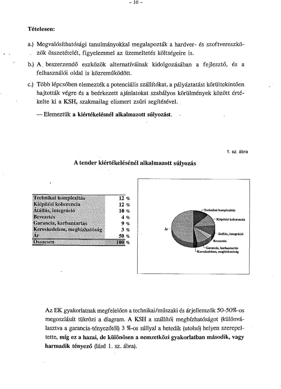 hajtották végre és a beérkezett ajánlatokat szabályos körülmények között értékelte ki a KSH, szakmailag elismert zsűri segítésével - Elemeztük a kiértékelésnél alkalmazott súlyozást.