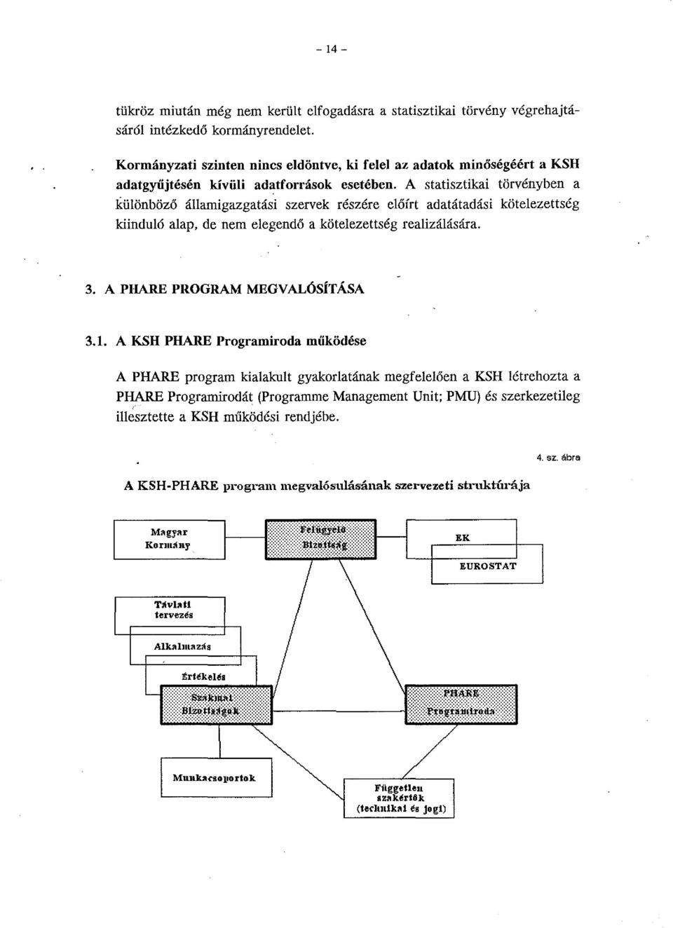 A statisztikai törvényben a különböző államigazgatási szervek részére előírt adatátadási kötelezettség kiinduló alap, de nem elegendő a kötelezettség realizálására. 3. A PHARE PROGRAM MEGVALÓSÍTÁSA 3.