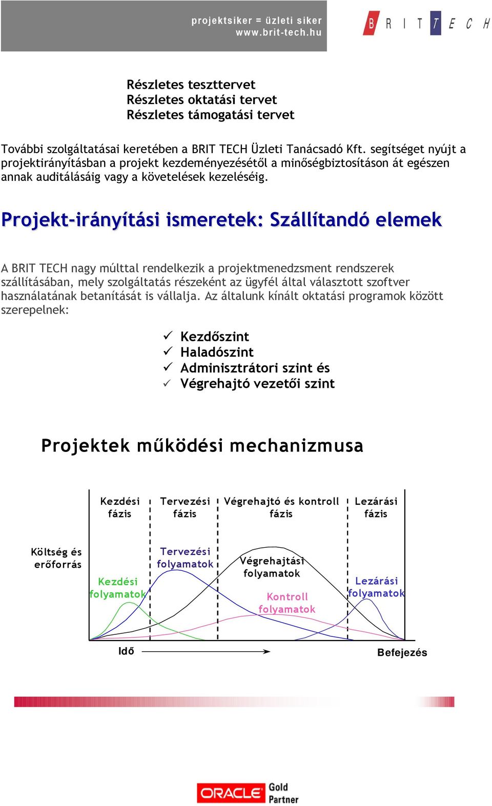 Projekt-irányítási ismeretek: Szállítandó elemek A BRIT TECH nagy múlttal rendelkezik a projektmenedzsment rendszerek szállításában, mely szolgáltatás részeként az ügyfél által választott szoftver