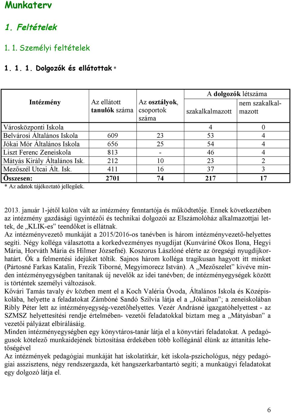 1. Személyi feltételek 1.