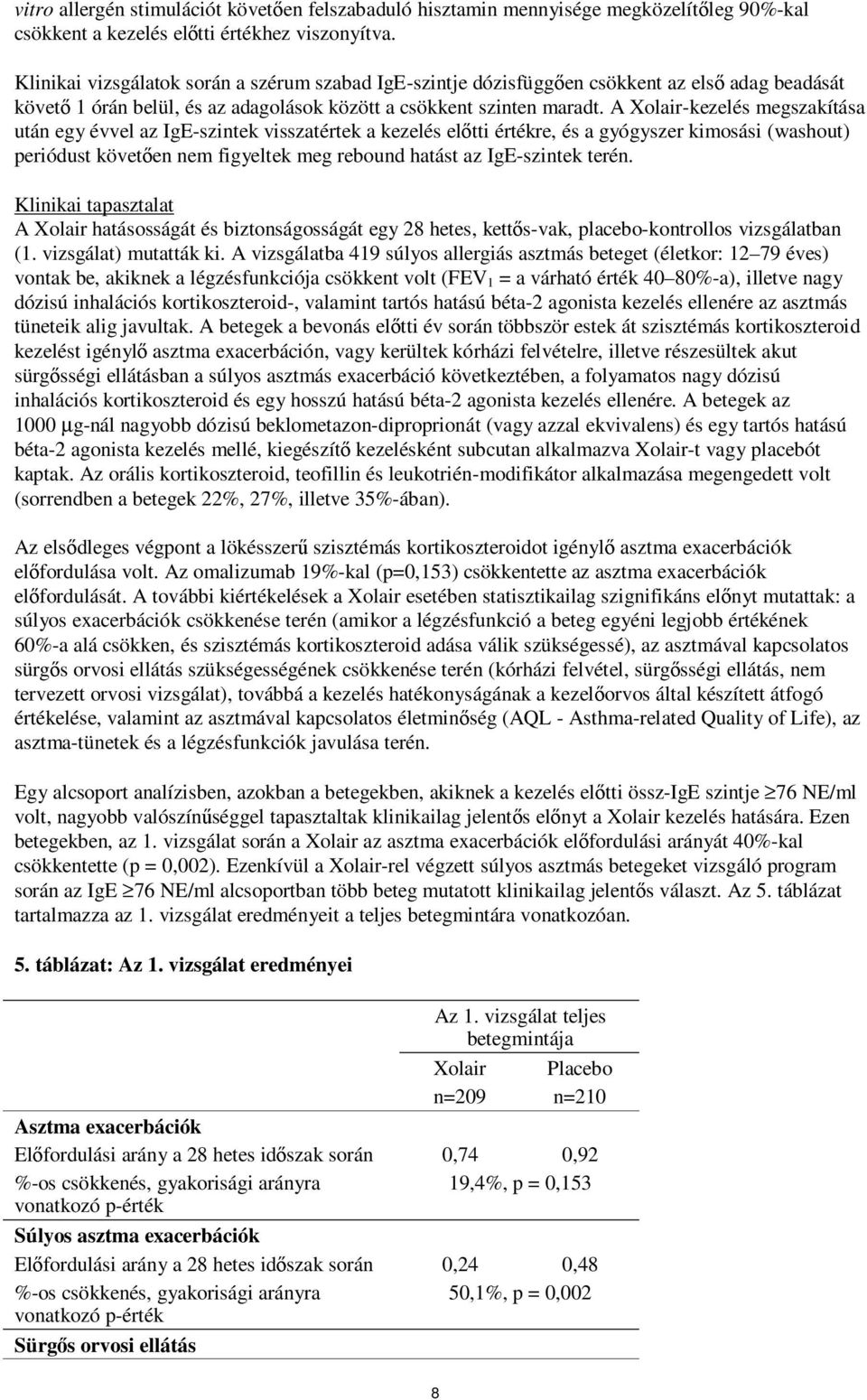 A Xolair-kezelés megszakítása után egy évvel az IgE-szintek visszatértek a kezelés előtti értékre, és a gyógyszer kimosási (washout) periódust követően nem figyeltek meg rebound hatást az IgE-szintek