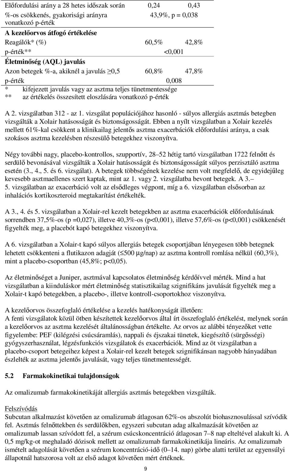 vonatkozó p-érték A 2. vizsgálatban 312 - az 1. vizsgálat populációjához hasonló - súlyos allergiás asztmás betegben vizsgálták a Xolair hatásosságát és biztonságosságát.