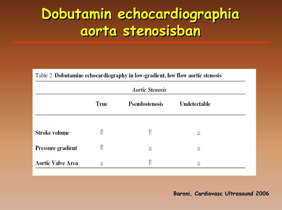 aorta stenosisban