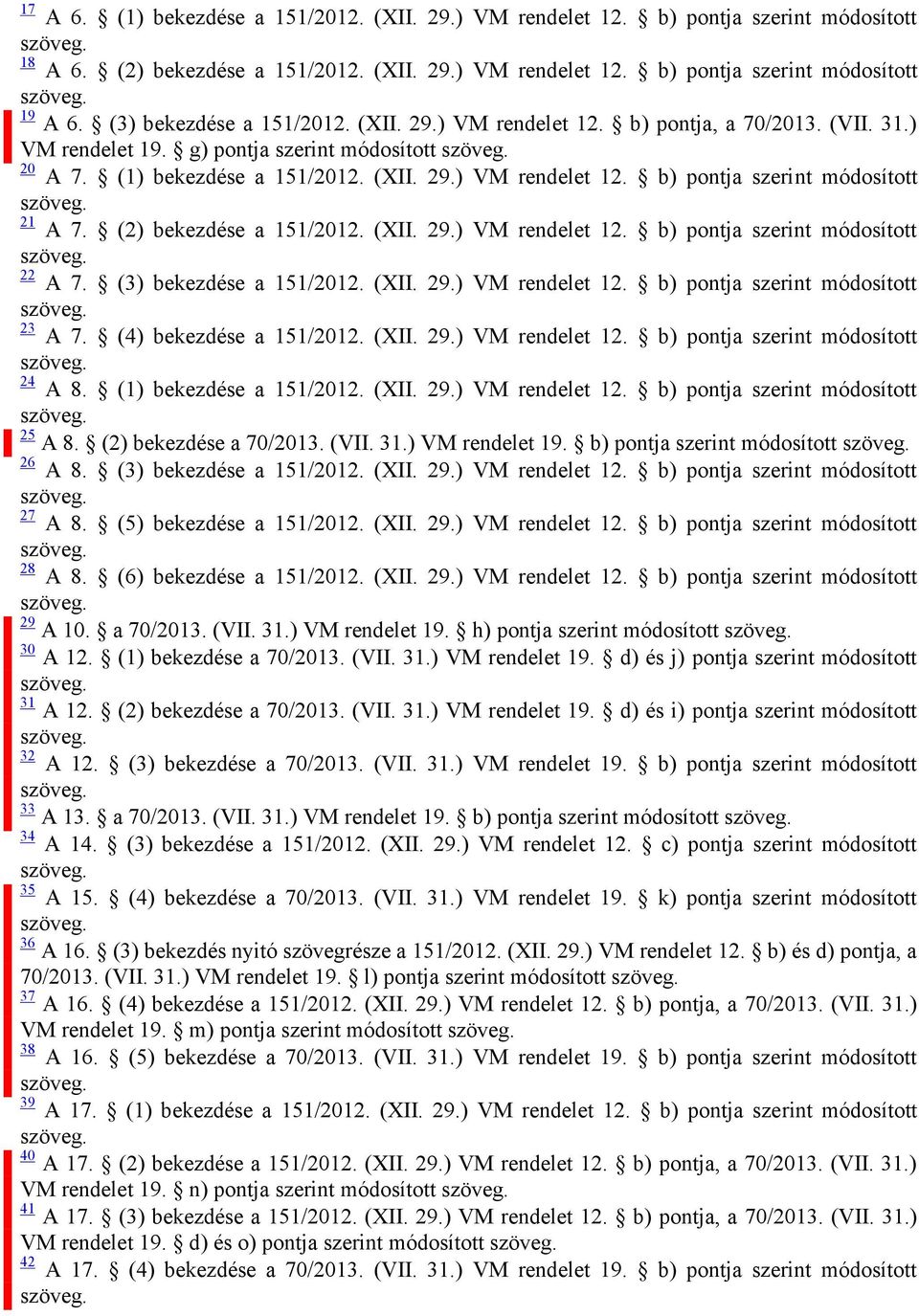 (2) bekezdése a 151/2012. (XII. 29.) VM rendelet 12. b) pontja szerint módosított 22 A 7. (3) bekezdése a 151/2012. (XII. 29.) VM rendelet 12. b) pontja szerint módosított 23 A 7.