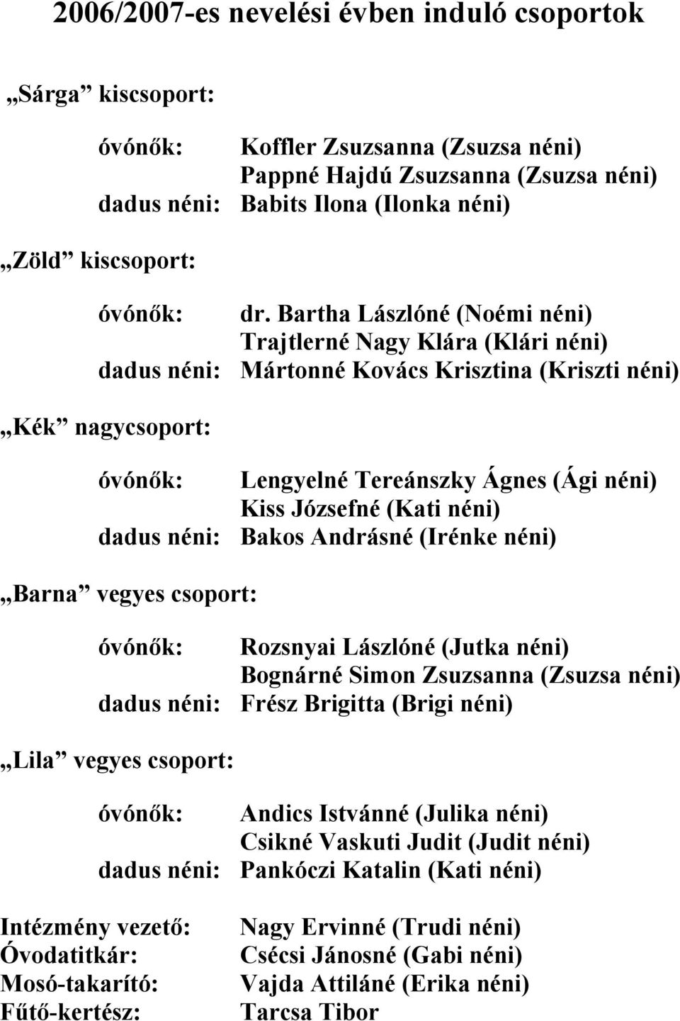 Bartha Lászlóné (Noémi néni) Trajtlerné Nagy Klára (Klári néni) dadus néni: Mártonné Kovács Krisztina (Kriszti néni) Kék nagycsoport: óvónők: Lengyelné Tereánszky Ágnes (Ági néni) Kiss Józsefné (Kati