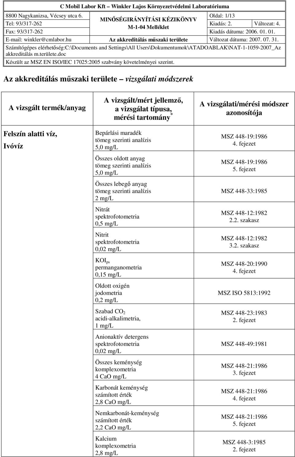 5,0 mg/l Összes oldott anyag 5,0 mg/l Összes lebegı anyag Nitrát 0,5 mg/l Nitrit KOI ps permanganometria 0,15 mg/l Oldott oxigén jodometria 0, Szabad CO 2 acidi-alkalimetria, 1 mg/l Anionaktív