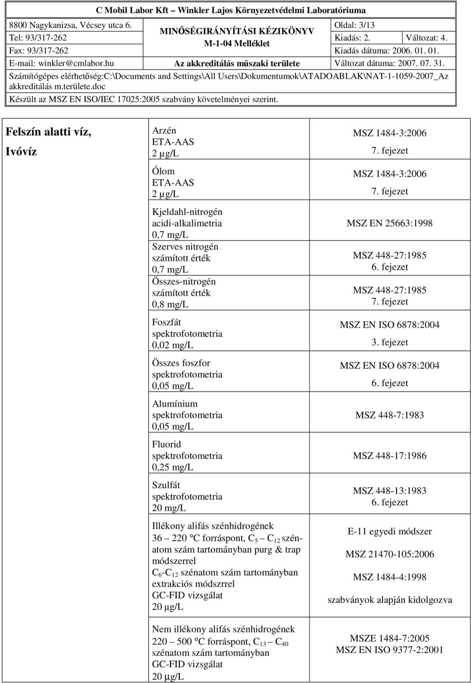 Szulfát 20 mg/l Illékony alifás szénhidrogének 36 220 C forráspont, C 5 C 12 szénatom szám tartományban purg & trap módszerrel C 6 -C 12 szénatom szám tartományban extrakciós módszrrel GC-FID