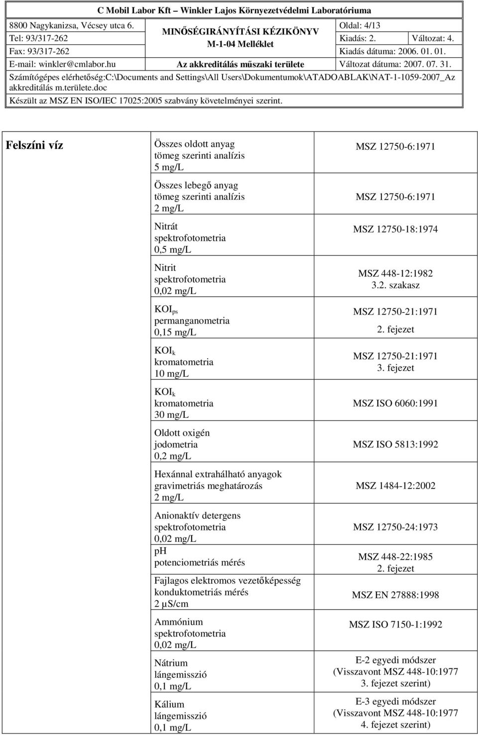 30 mg/l Oldott oxigén jodometria 0, Hexánnal extrahálható anyagok gravimetriás meghatározás Anionaktív detergens Ammónium Nátrium lángemisszió Kálium lángemisszió MSZ