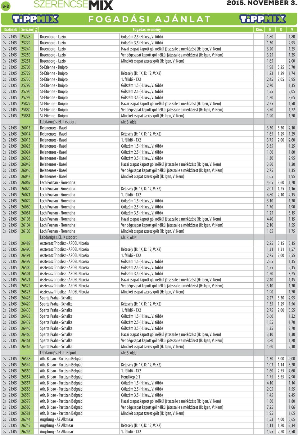 Igen, V: Nem),, Cs :0 Rosenborg - Lazio Mindkét csapat szerez gólt (H: Igen, V: Nem),,00 Cs :0 0 St-Etienne - Dnipro,,,0 Cs :0 St-Etienne - Dnipro Kétesély (H: X, D:, V: X),,, Cs :0 0 St-Etienne -