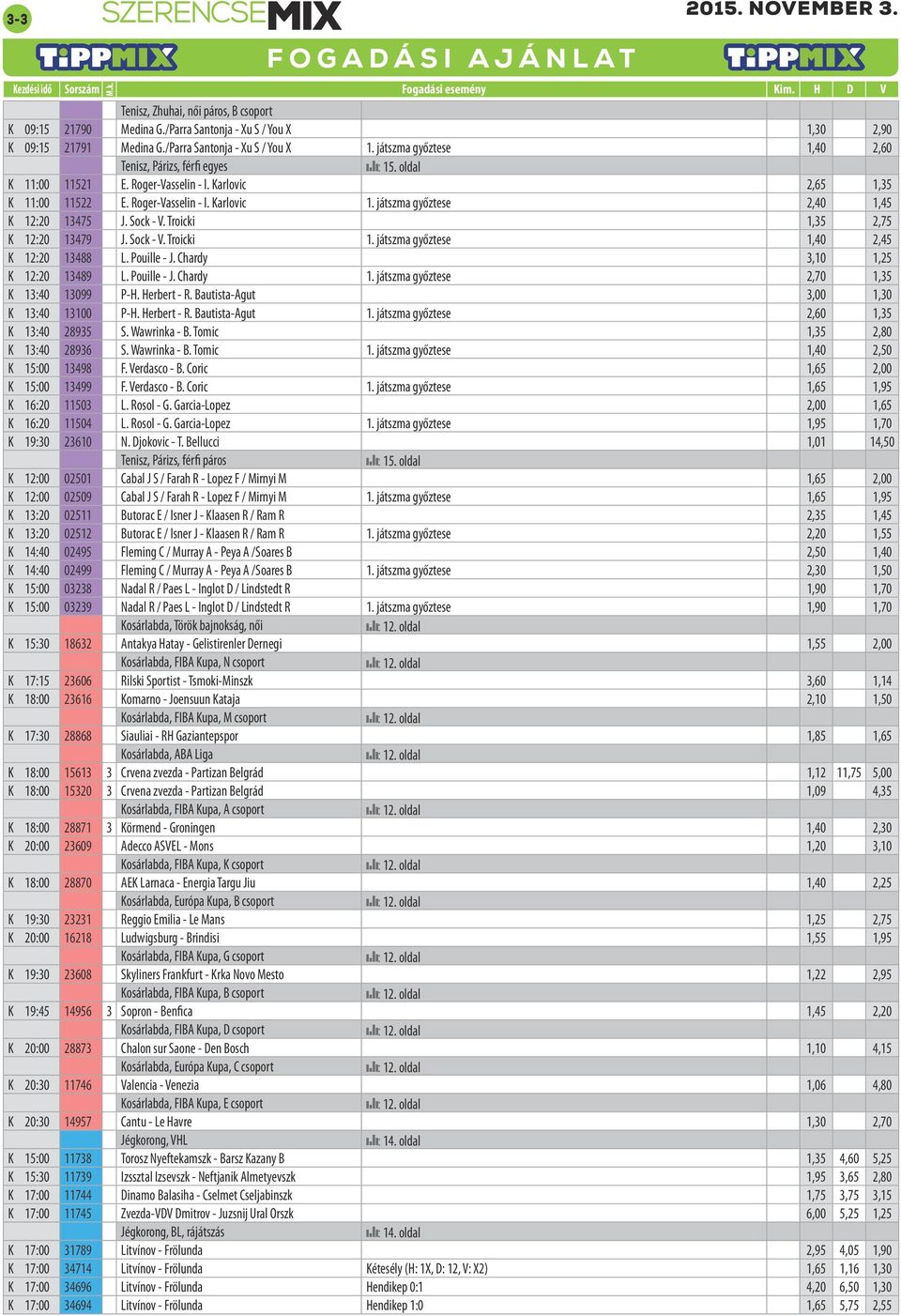 Chardy,, K :0 L. Pouille - J. Chardy. játszma győztese,0, K :0 P-H. Herbert - R. Bautista-Agut,00,0 K :0 0 P-H. Herbert - R. Bautista-Agut. játszma győztese,0, K :0 S. Wawrinka - B. Tomic,,0 K :0 S.