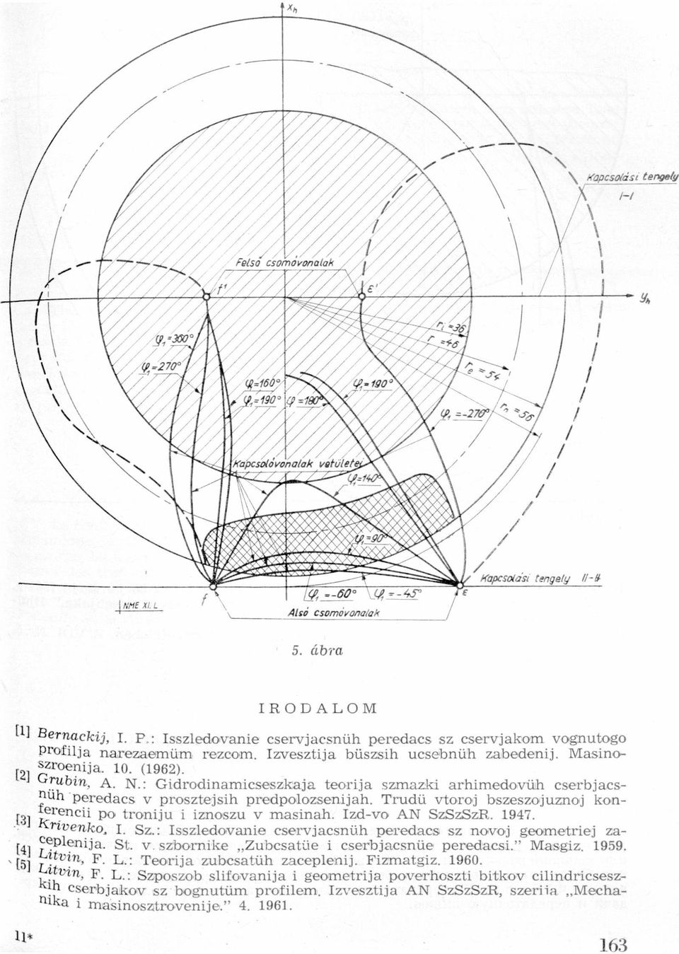 bszesuzmjuznoj kon ETÉHCIIpo troniju i iznoszu v msinh Izdvo AN SZSZSZR 1947 [3] " I Sz: Isszledovnie cservjcsnüh peredcs sz novoj geometriej z cmienjfco [4] e_pl?